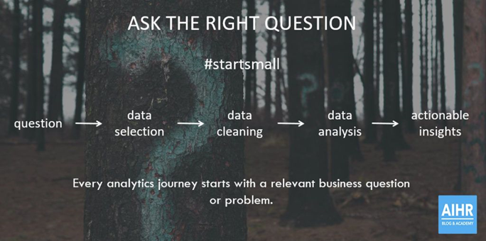 right questions in HR analytics